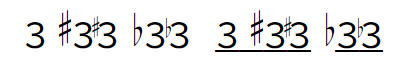 An illustration of ties and slurs and tuplets.